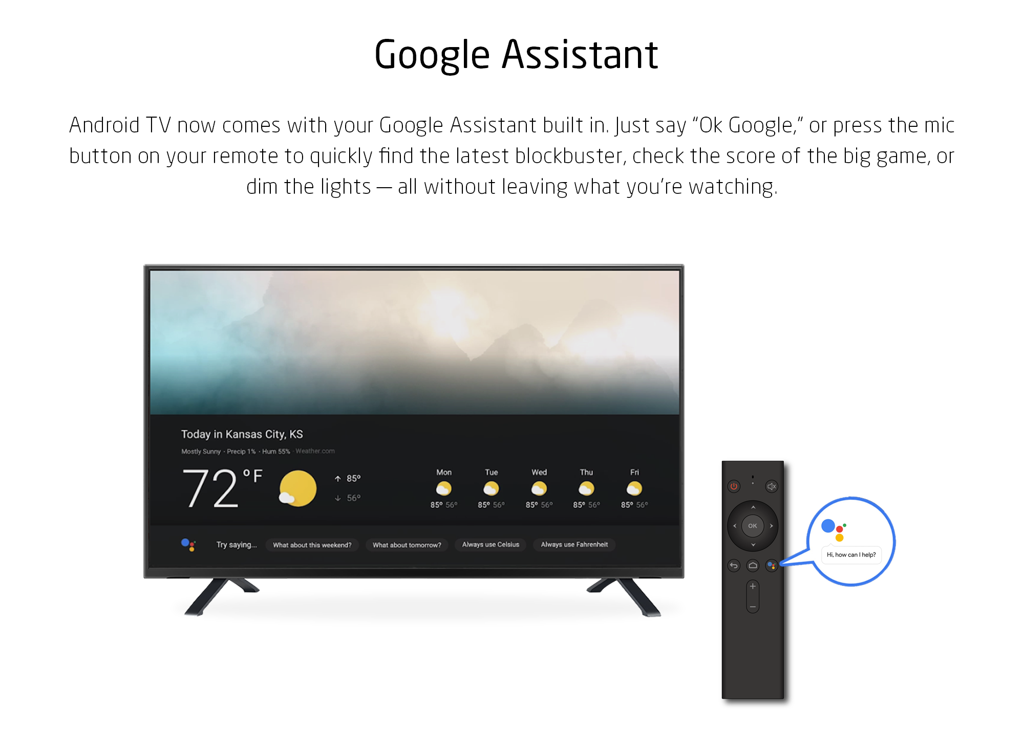 Android tv box with Google Assistant