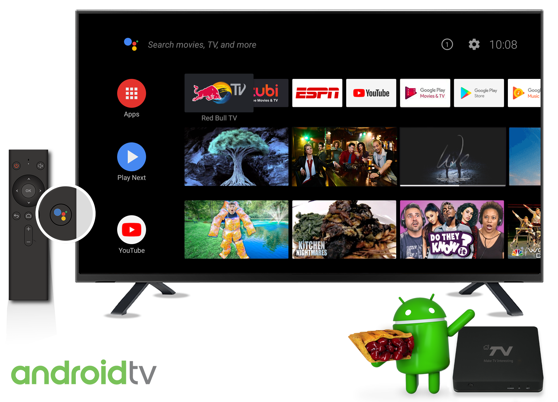 SDMC Demonstrated Android TV Pie Box