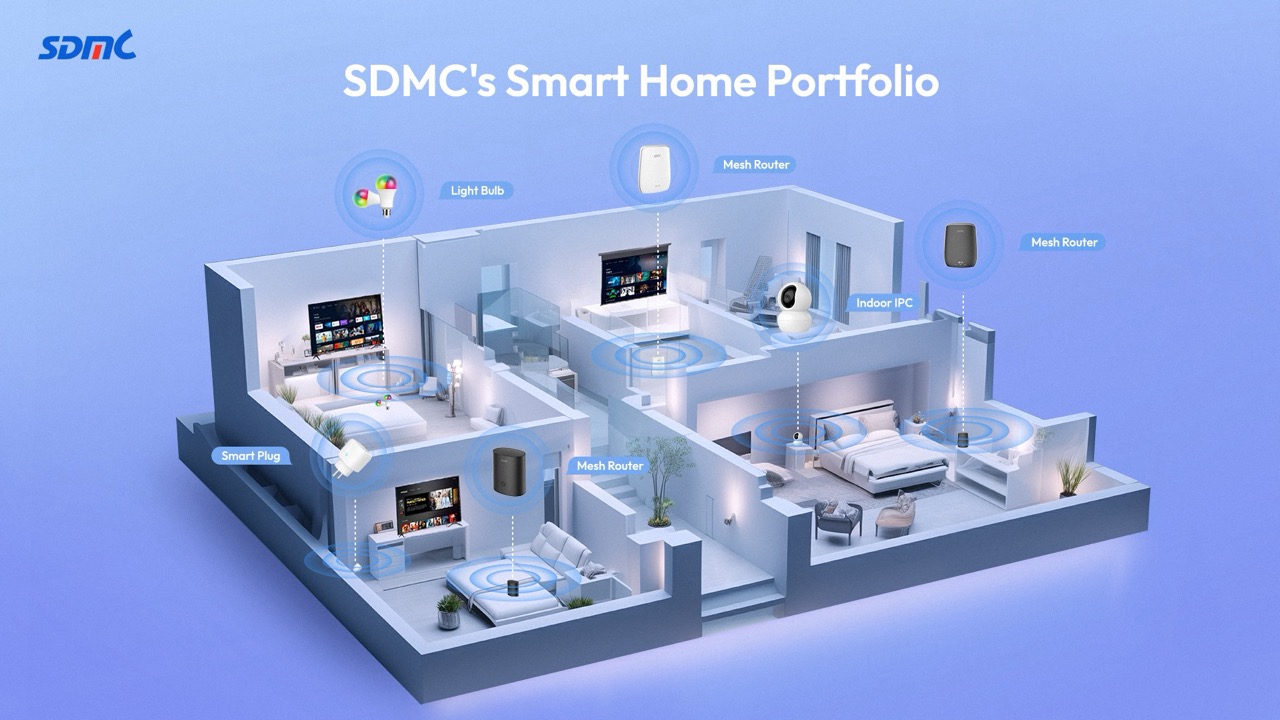 SDMC's Smart Home Portfolio