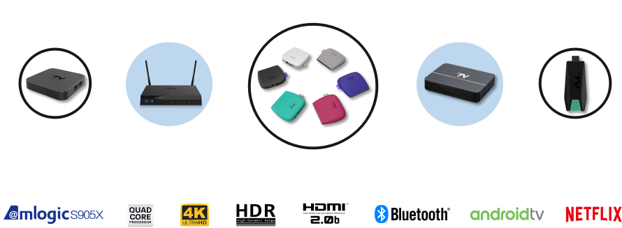 SDMC OTT/IPTV Android TV Boxes