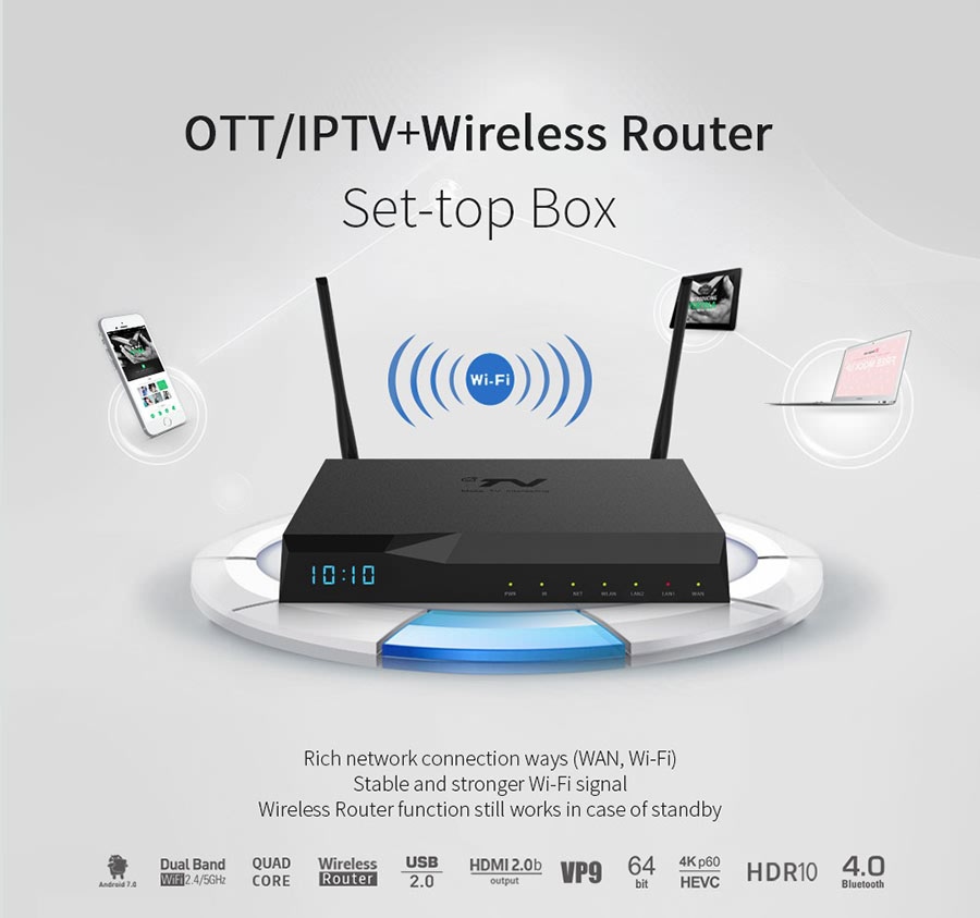 Android IPTV / OTT Set-Top Box with Wifi Router Android IPTV / OTT Set-Top Box with Wifi Router
