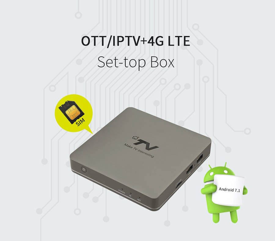 Quad Core 4K Android OTT TV box with 4G-LTE SIM Card Slot