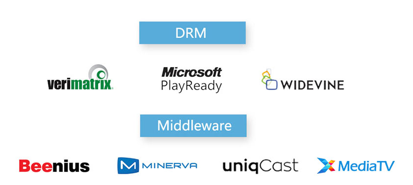 Octa Core Android OTT TV Box with Optional DRM Middleware Octa Core Android OTT TV Box with Optional DRM Middleware