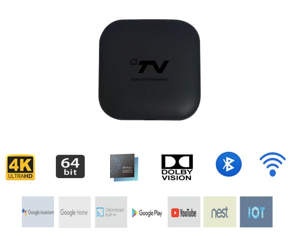 DV6068Y Amlogic S905Y2 Mini Android Smart TV Dongle