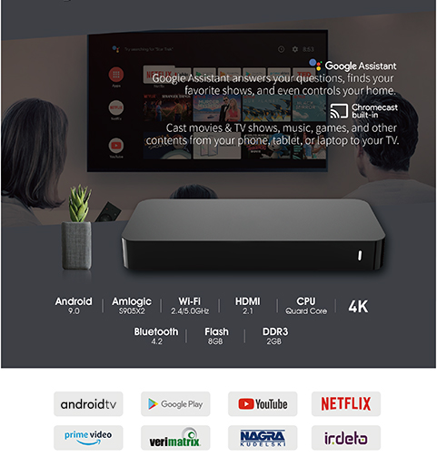 The different between Amlogic S905X3 and Amlogic S905X4 TV Box – The News  about OTT / IPTV / Android TV industry