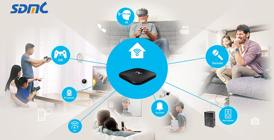 IoT Home Gateway