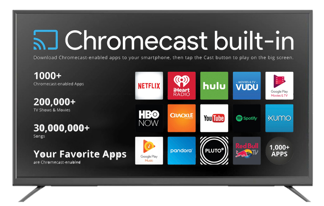 Android TV: Everything you need to know