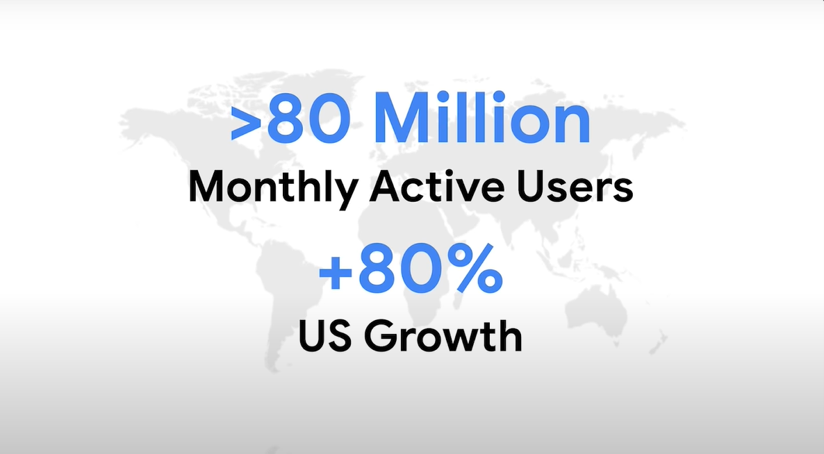  Android TV monthly active users 