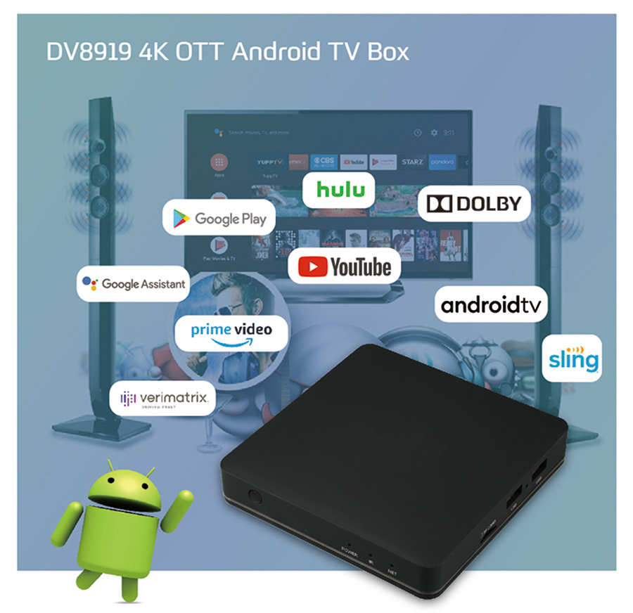 Amlogic S905X4 Android TV OTT Set-top Box