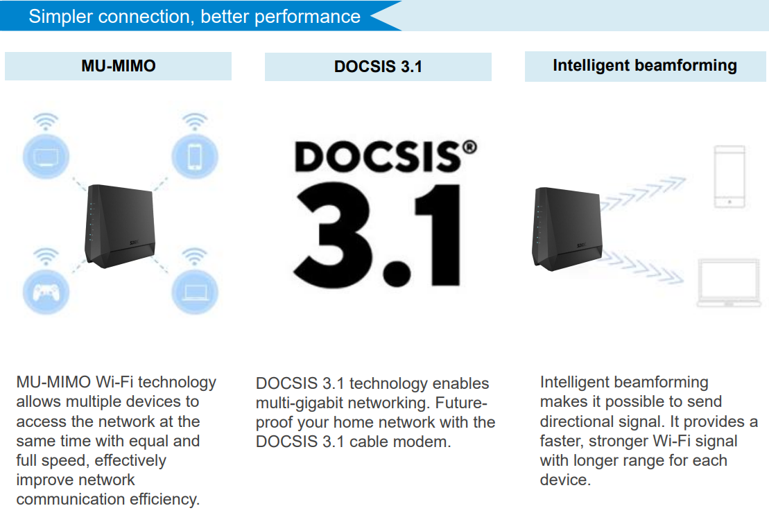 Modem Emta Docsis 3 1 Configurar At Astrid York Blog Modem Emta Docsis 3 1 Configurar At Astrid York Blog