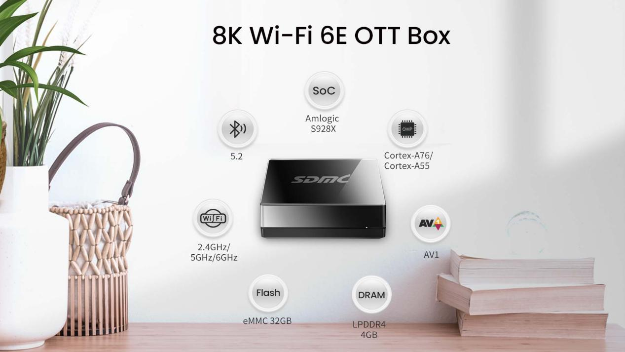 8K AV1 WiFi 6E Smart TV Box