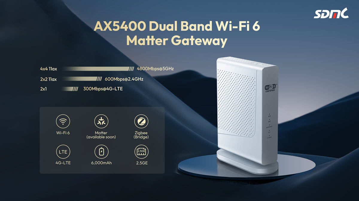SDMC's AX5400 Dual Band Wi-Fi 6 Matter Gateway