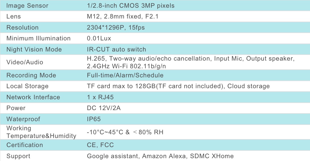 SDMC Outdoor IP Camera CW3142 Specification