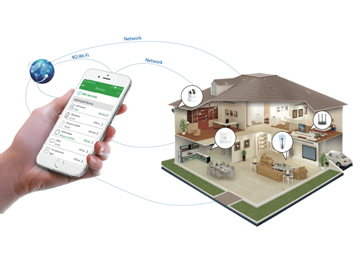 Global Smart Home devices market up 10.3% in 3Q 2021