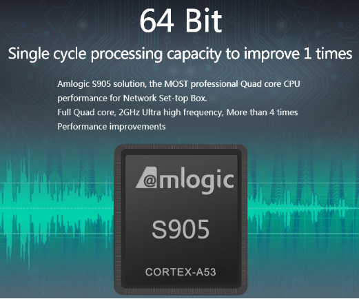 Сравнение процессоров amlogic s905