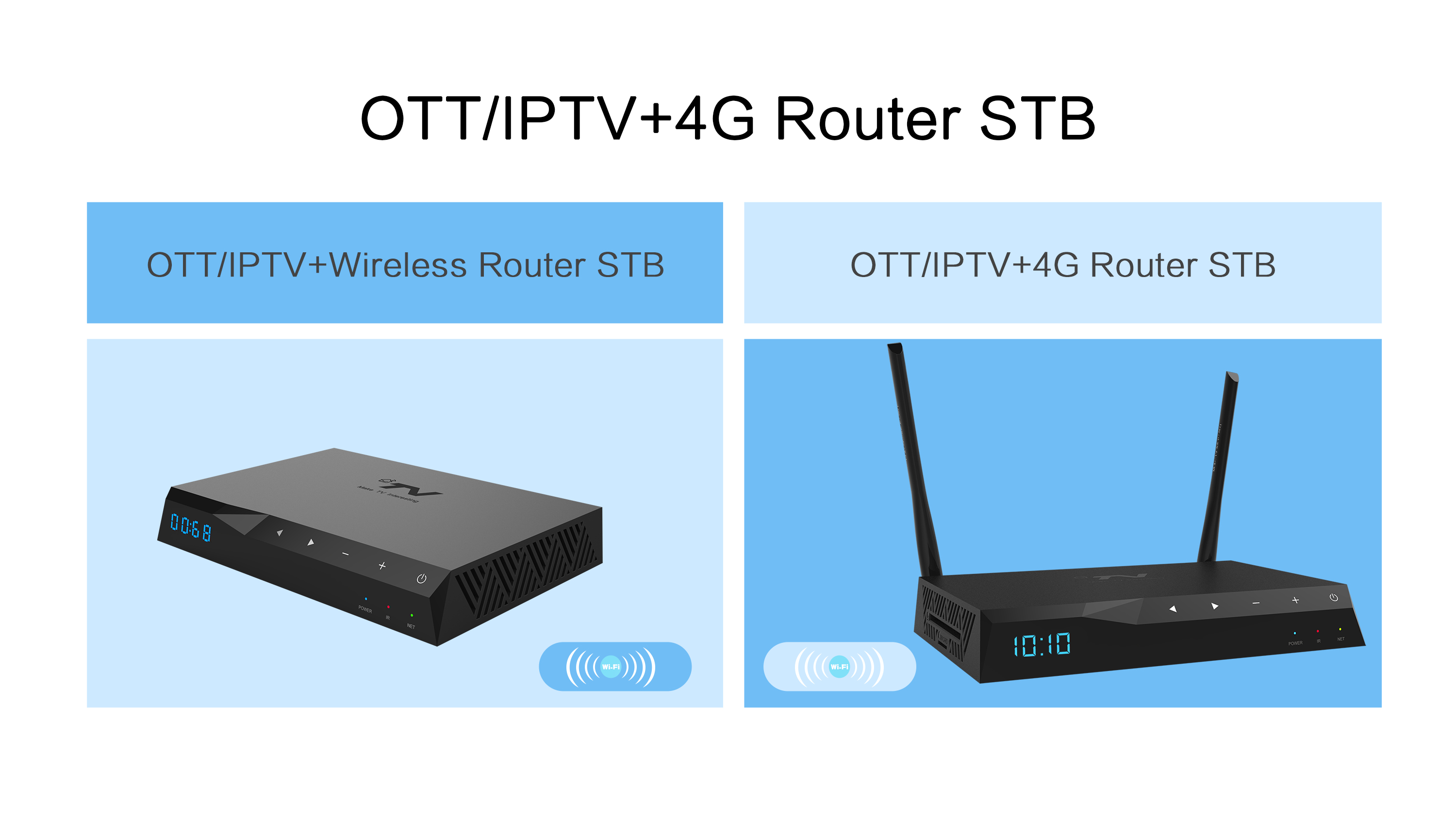 Router For Tv Box – How To Connect Wireless Router To Smart TV – SQPSFS