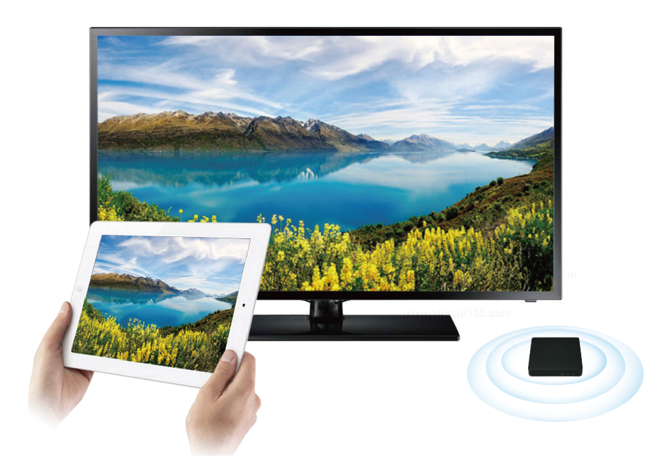 miracast, dlna,airplay