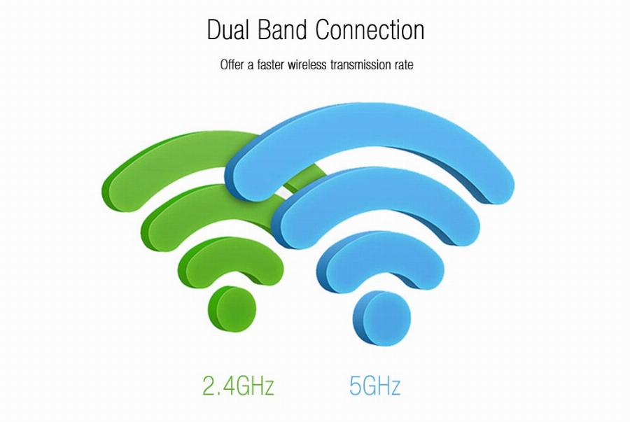 What s The Dual Band WiFi