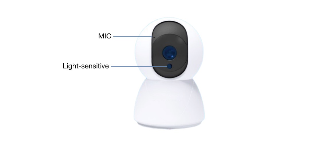 SDMC Smart IP Camera CW2041 SDMC Smart IP Camera CW2041