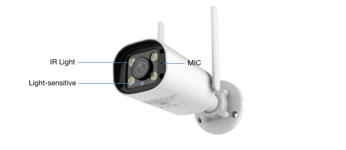 SDMC Outdoor IP Camera CW3142 SDMC Outdoor IP Camera CW3142